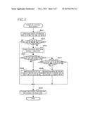 NON-TRANSITORY STORAGE MEDIUM STORING PROGRAM FOR IMAGE PROCESSING AND     IMAGE PROCESSING APPARATUS diagram and image