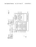 IMAGE PROCESSING APPARATUS diagram and image