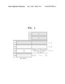 MONTGOMERY MULTIPLICATION METHOD FOR PERFORMING FINAL MODULAR REDUCTION     WITHOUT COMPARISON OPERATION AND MONTGOMERY MULTIPLIER diagram and image