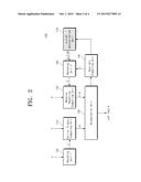 MONTGOMERY MULTIPLICATION METHOD FOR PERFORMING FINAL MODULAR REDUCTION     WITHOUT COMPARISON OPERATION AND MONTGOMERY MULTIPLIER diagram and image