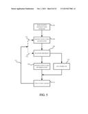 JUST-IN-TIME DYNAMIC TRANSLATION FOR TRANSLATION, COMPILATION, AND     EXECUTION OF NON-NATIVE INSTRUCTIONS diagram and image