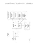 SORT ACCELERATION PROCESSORS, METHODS, SYSTEMS, AND INSTRUCTIONS diagram and image