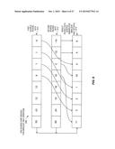 SORT ACCELERATION PROCESSORS, METHODS, SYSTEMS, AND INSTRUCTIONS diagram and image