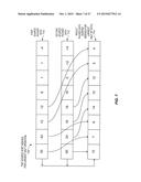 SORT ACCELERATION PROCESSORS, METHODS, SYSTEMS, AND INSTRUCTIONS diagram and image