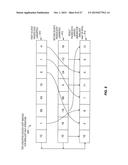 SORT ACCELERATION PROCESSORS, METHODS, SYSTEMS, AND INSTRUCTIONS diagram and image