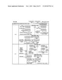 SORT ACCELERATION PROCESSORS, METHODS, SYSTEMS, AND INSTRUCTIONS diagram and image