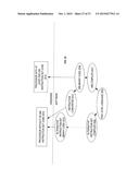 SORT ACCELERATION PROCESSORS, METHODS, SYSTEMS, AND INSTRUCTIONS diagram and image