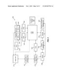 MULTITHREADING CAPABILITY INFORMATION RETRIEVAL diagram and image