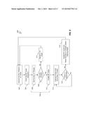 MULTITHREADING CAPABILITY INFORMATION RETRIEVAL diagram and image