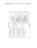 MULTITHREADING CAPABILITY INFORMATION RETRIEVAL diagram and image