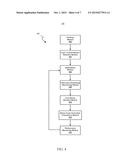 LOCK ELISION WITH BINARY TRANSLATION BASED PROCESSORS diagram and image