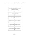 LOCK ELISION WITH BINARY TRANSLATION BASED PROCESSORS diagram and image