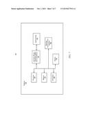 LOCK ELISION WITH BINARY TRANSLATION BASED PROCESSORS diagram and image