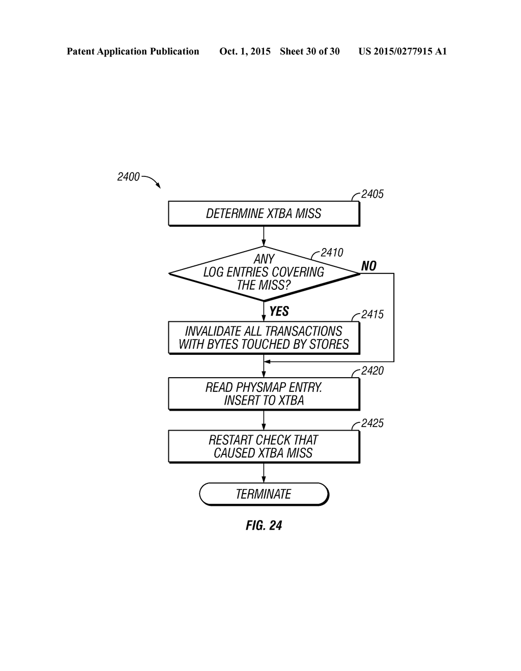 Instruction and Logic for Support of Code Modification - diagram, schematic, and image 31