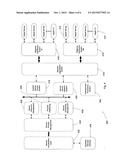 METHODS AND SYSTEMS FOR DISTRIBUTED PROCESSING ON CONSUMER DEVICES diagram and image