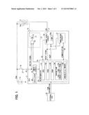 ELECTRONIC CONTROL UNIT diagram and image