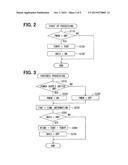 ELECTRONIC CONTROL UNIT diagram and image