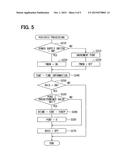 ELECTRONIC CONTROL UNIT diagram and image