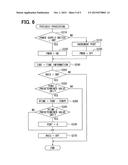 ELECTRONIC CONTROL UNIT diagram and image