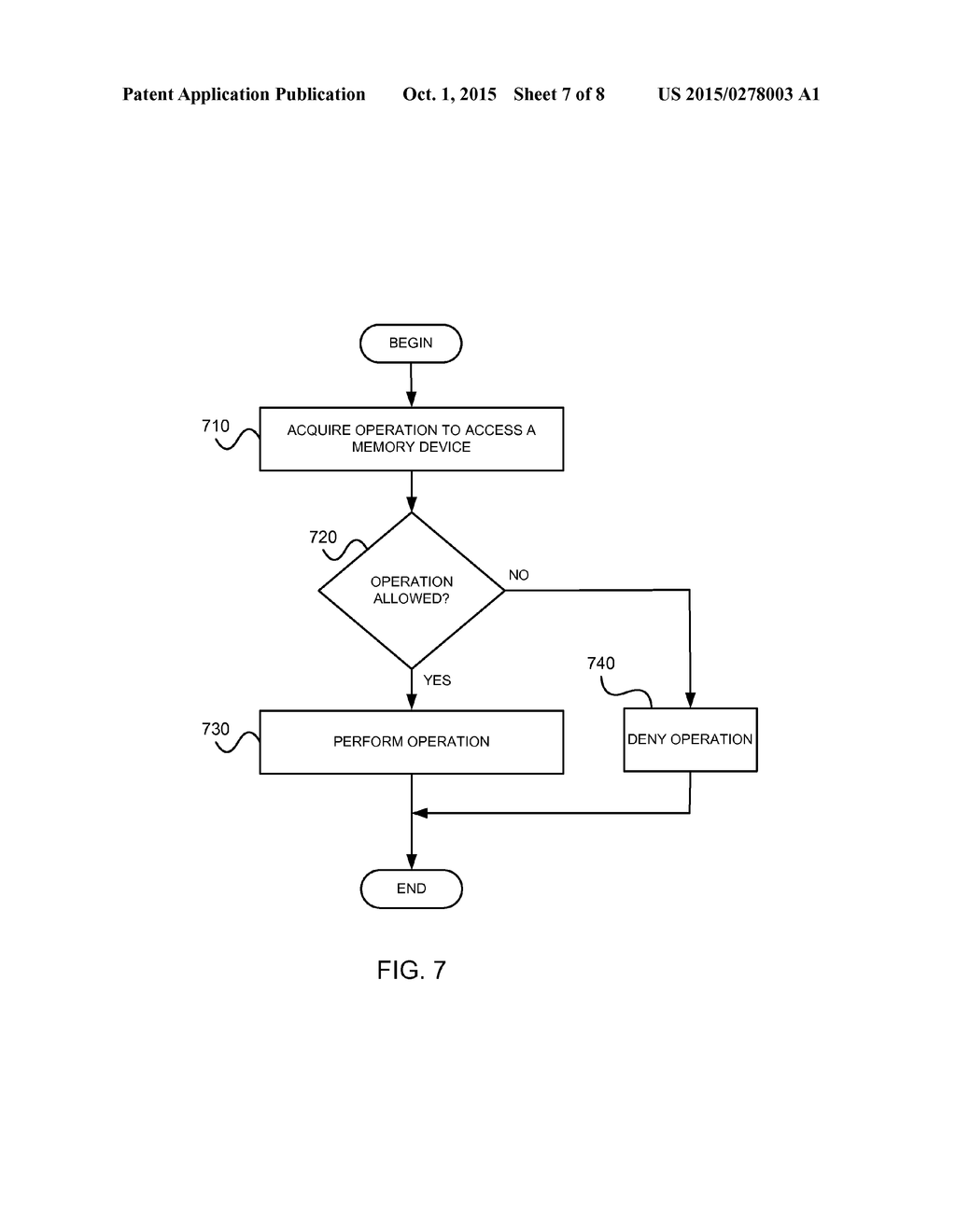 PROTECTING A MEMORY DEVICE FROM BECOMING UNUSABLE - diagram, schematic, and image 08