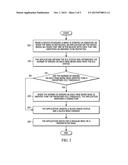 APPARATUS AND METHOD FOR DETECTING AND CORRECTING READ DISTURB ERRORS ON A     FLASH MEMORY diagram and image