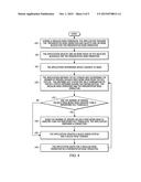 APPARATUS AND METHOD FOR DETECTING AND CORRECTING READ DISTURB ERRORS ON A     FLASH MEMORY diagram and image