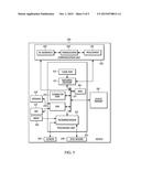 APPARATUS AND METHOD FOR DETECTING AND CORRECTING READ DISTURB ERRORS ON A     FLASH MEMORY diagram and image