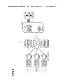 BACKUP APPARATUS, BACKUP METHOD, AND STORAGE MEDIUM THAT STORES BACKUP     PROGRAM diagram and image