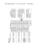 BACKUP APPARATUS, BACKUP METHOD, AND STORAGE MEDIUM THAT STORES BACKUP     PROGRAM diagram and image