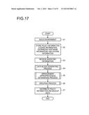 BACKUP APPARATUS, BACKUP METHOD, AND STORAGE MEDIUM THAT STORES BACKUP     PROGRAM diagram and image