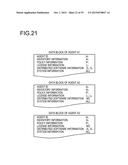 BACKUP APPARATUS, BACKUP METHOD, AND STORAGE MEDIUM THAT STORES BACKUP     PROGRAM diagram and image