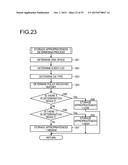 BACKUP APPARATUS, BACKUP METHOD, AND STORAGE MEDIUM THAT STORES BACKUP     PROGRAM diagram and image