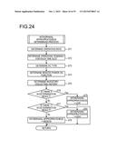 BACKUP APPARATUS, BACKUP METHOD, AND STORAGE MEDIUM THAT STORES BACKUP     PROGRAM diagram and image