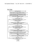 BACKUP APPARATUS, BACKUP METHOD, AND STORAGE MEDIUM THAT STORES BACKUP     PROGRAM diagram and image