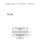 BACKUP APPARATUS, BACKUP METHOD, AND STORAGE MEDIUM THAT STORES BACKUP     PROGRAM diagram and image