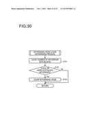 BACKUP APPARATUS, BACKUP METHOD, AND STORAGE MEDIUM THAT STORES BACKUP     PROGRAM diagram and image