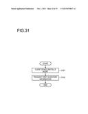 BACKUP APPARATUS, BACKUP METHOD, AND STORAGE MEDIUM THAT STORES BACKUP     PROGRAM diagram and image