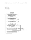 BACKUP APPARATUS, BACKUP METHOD, AND STORAGE MEDIUM THAT STORES BACKUP     PROGRAM diagram and image