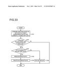 BACKUP APPARATUS, BACKUP METHOD, AND STORAGE MEDIUM THAT STORES BACKUP     PROGRAM diagram and image