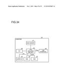 BACKUP APPARATUS, BACKUP METHOD, AND STORAGE MEDIUM THAT STORES BACKUP     PROGRAM diagram and image