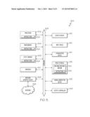 PROVIDING SERVICES ON SYSTEM BEING RECOVERED diagram and image