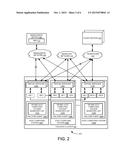 VM AVAILABILITY DURING MANAGEMENT AND VM NETWORK FAILURES IN HOST     COMPUTING SYSTEMS diagram and image