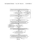 VM AVAILABILITY DURING MANAGEMENT AND VM NETWORK FAILURES IN HOST     COMPUTING SYSTEMS diagram and image