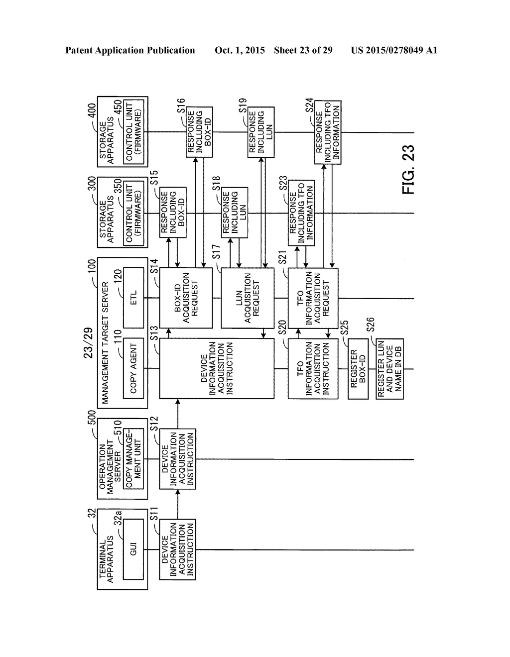 INFORMATION PROCESSING APPARATUS AND STORAGE SYSTEM - diagram, schematic, and image 24