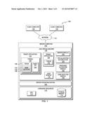 DYNAMIC CODE INJECTION diagram and image