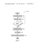 DYNAMIC CODE INJECTION diagram and image