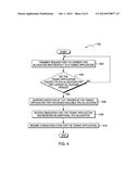 DYNAMIC CODE INJECTION diagram and image