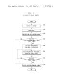 CONDITIONAL PROCESSING METHOD AND APPARATUS diagram and image