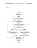 CONDITIONAL PROCESSING METHOD AND APPARATUS diagram and image