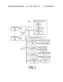 IMPLEMENTING ENHANCED RELIABILITY OF SYSTEMS UTILIZING DUAL PORT DRAM diagram and image